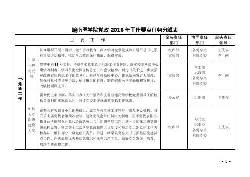 皖南医学院党政2016年工作要点任务分解表