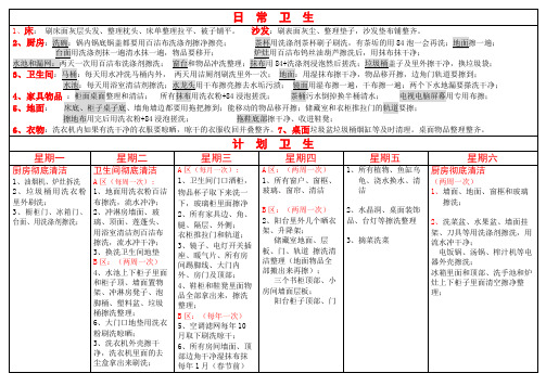 家庭保洁 钟点工管理 日 常 卫 生和计划卫生一览表