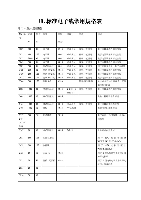 UL标准电子线常用规格表