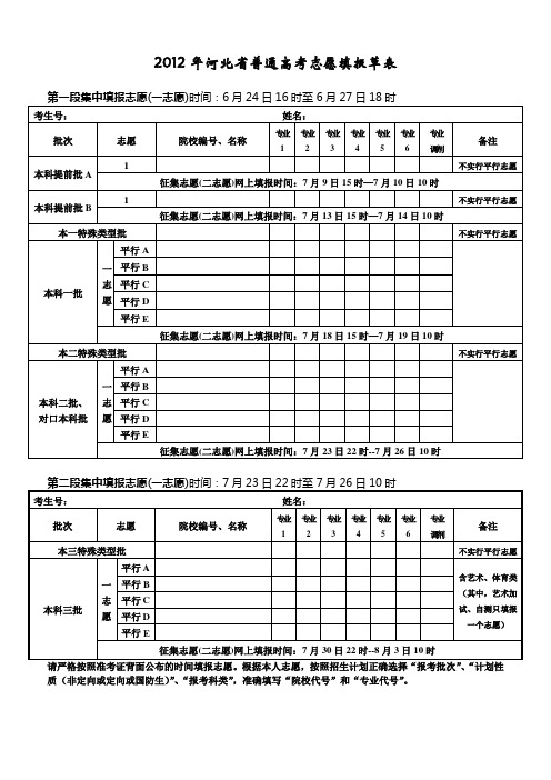 2012年河北省普通高考志愿填报草表