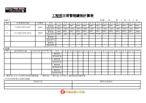 【管理】工程部日常管理表12月.doc