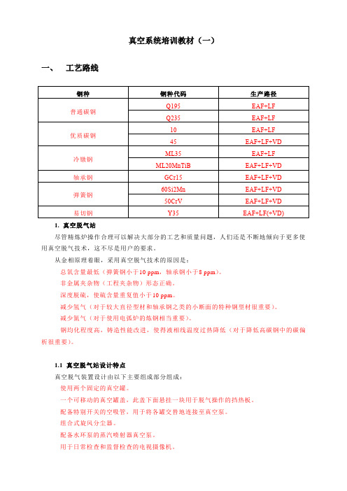 真空炉系统培训教材