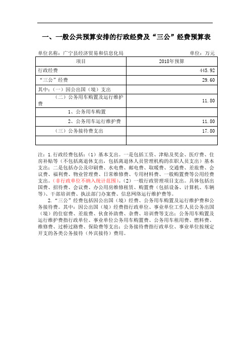 一、一般公共预算安排的行政经费及三公经费预算表