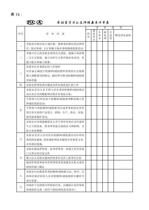 实验室资质认定特殊要求评审表