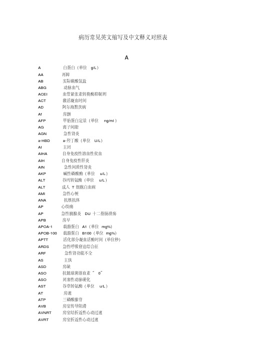 病历常见英文缩写及中文释义对照表