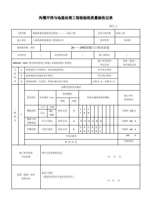 市政给排水管道工程检验批质量验收记录表