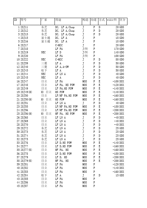 4904种场效管参数表