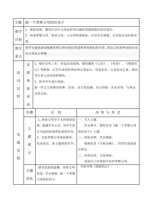 做一个孝顺父母的好孩子教案