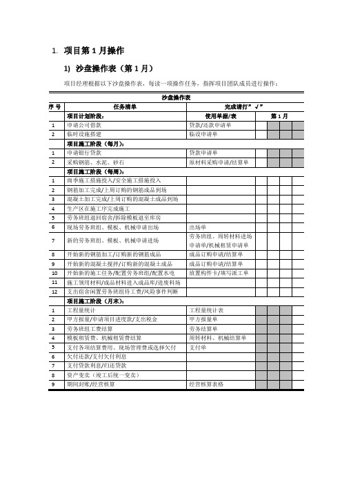 凯旋门项目执行表(3个月)-项目管理沙盘模拟实训