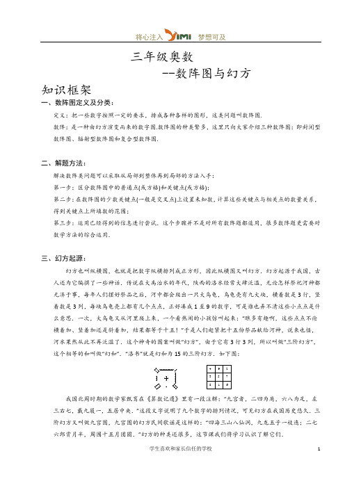 趣味数学—数阵图与幻方