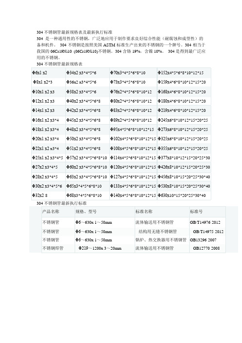 304不锈钢管最新规格表