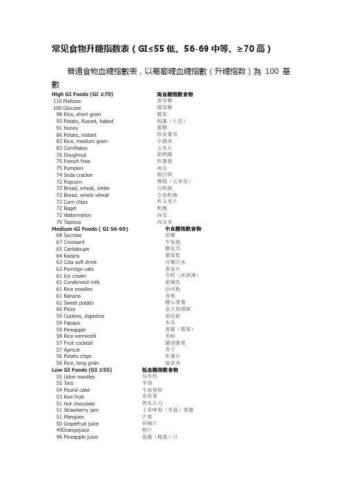 常见食物升糖指数表（GI≤55低、56-69中等、≥70高）