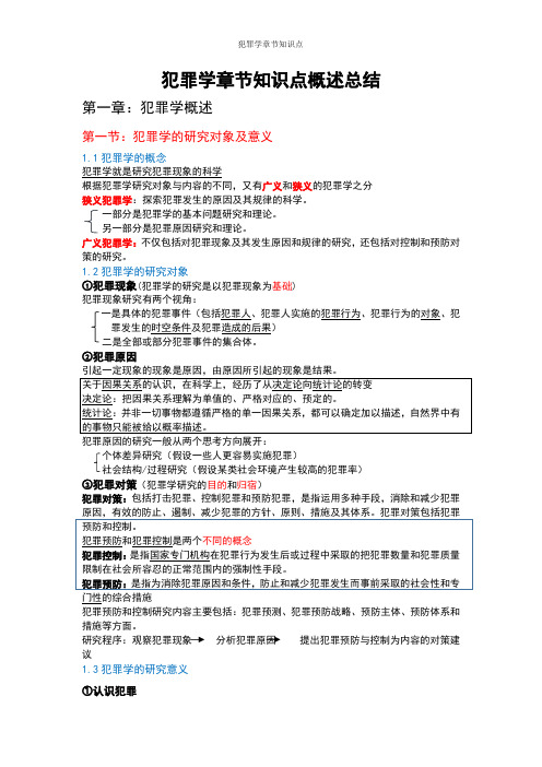 犯罪学章节知识点