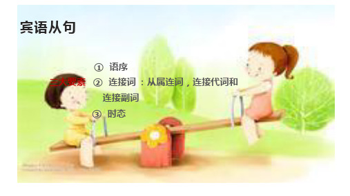 宾语从句和直接引语变间接引语