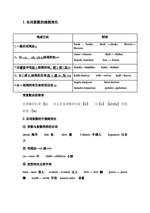 初中英语名词单复数专项讲解与练习