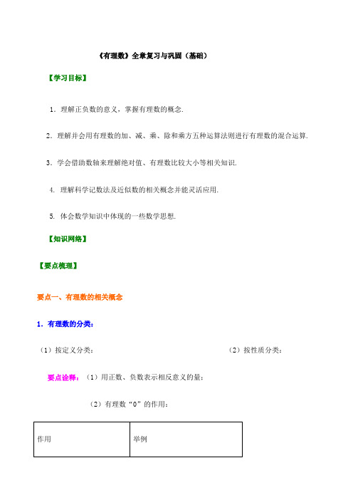 《有理数》基础知识讲解