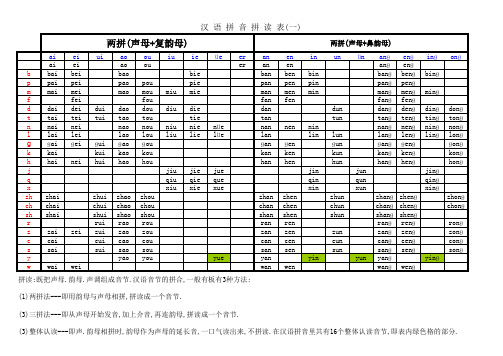 拼读表