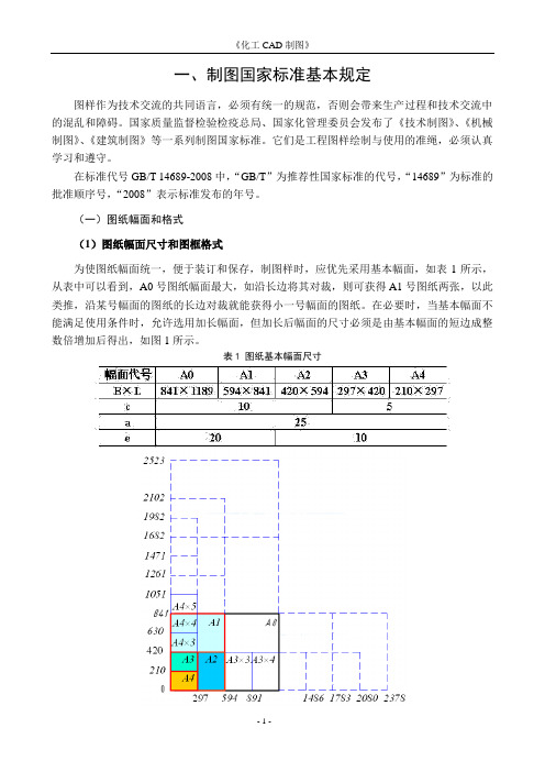 制图国家标准基本要求