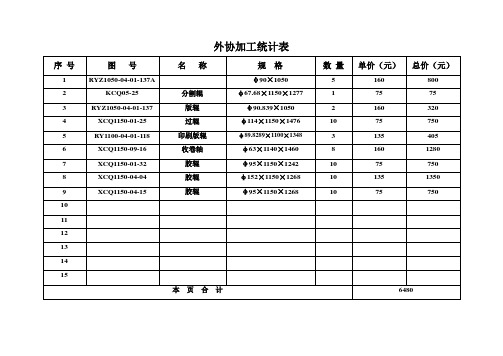 外协加工统计表