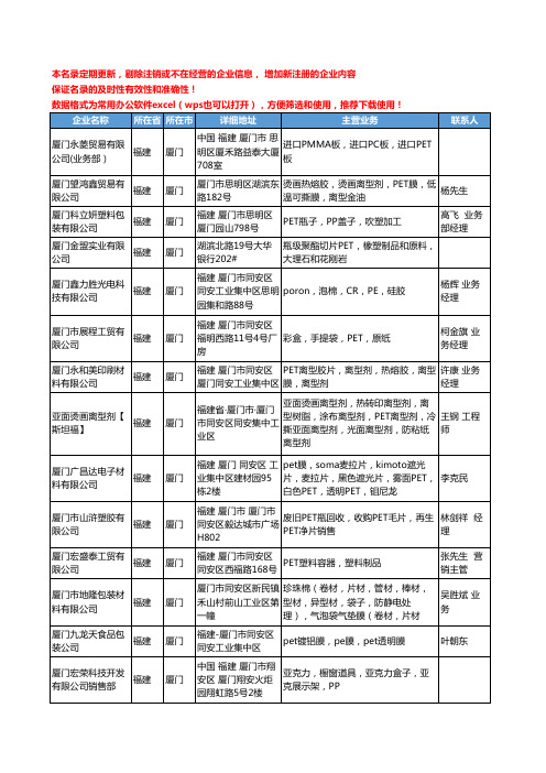 2020新版福建省厦门PET工商企业公司名录名单黄页联系方式大全36家