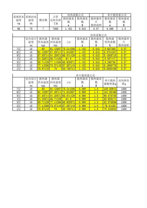 单管供暖系统散热器片数计算