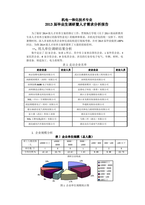 机电一体化技术专业2013届毕业生调研暨人才需求分析报告