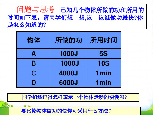 新北师大版八年级下册物理9.4功率课件(共43张PPT)