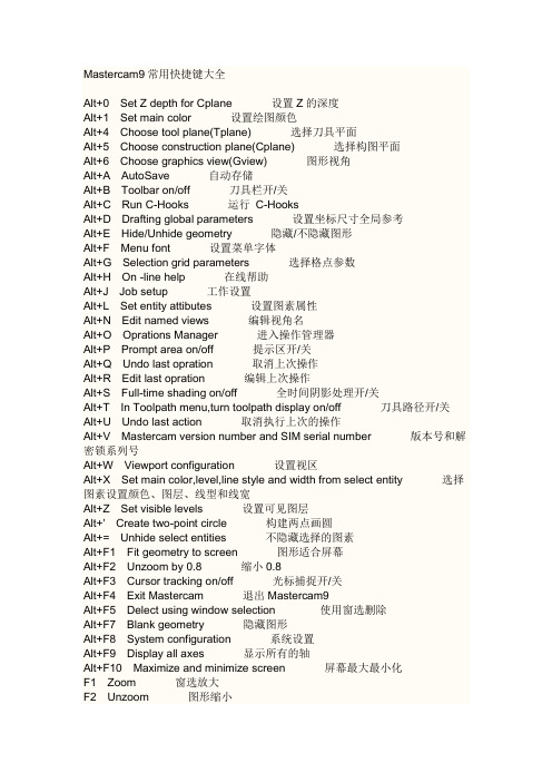 Mastercam9常用快捷键大全