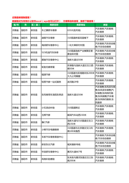 2020新版河南省洛阳市新安县汽车维修工商企业公司商家名录名单黄页联系方式电话大全152家