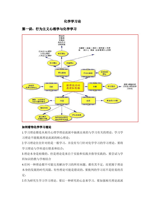 学习论知识点