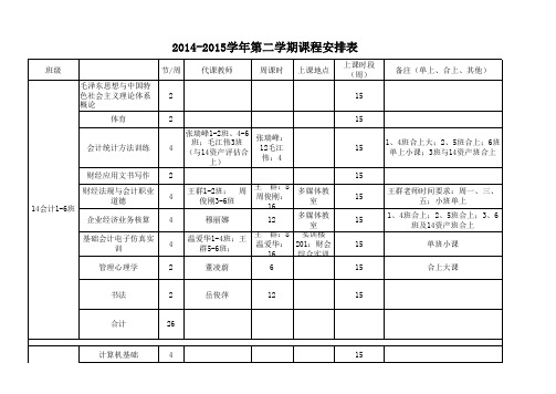 2014-2015学年第二学期课程安排