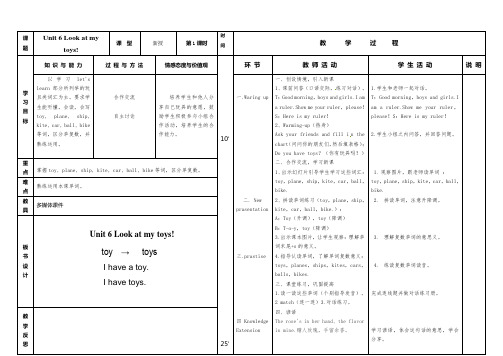 Unit6  Look at my toys 教案