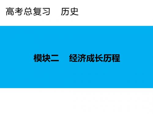 2020届一轮复习人教版：第20讲 改革开放的新局面【课件】(63张)