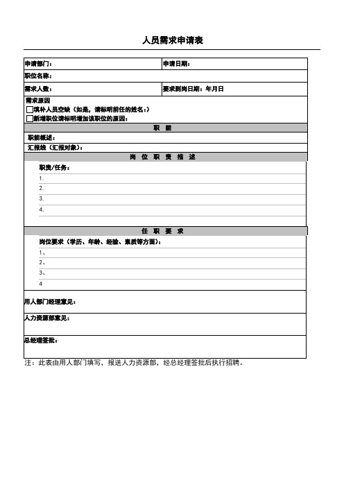 公司常用表格模板单