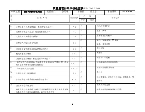 M1管理职责审核检查表