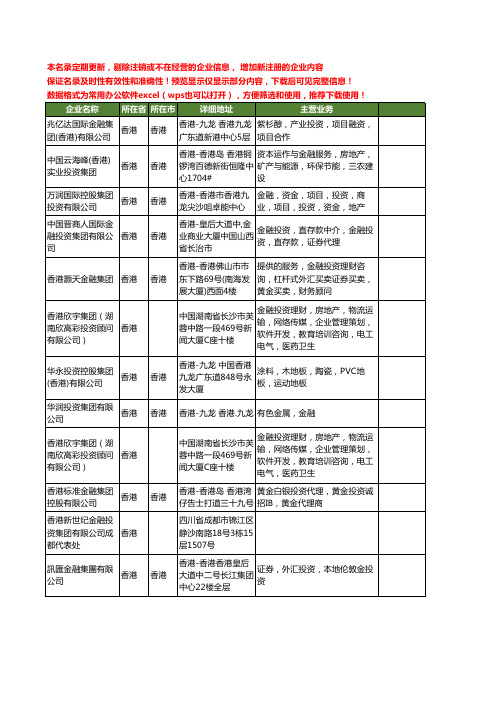 新版香港省金融投资工商企业公司商家名录名单联系方式大全21家