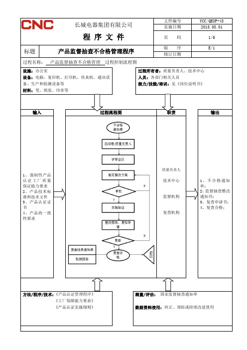 产品监督抽查不合格处理管理程序