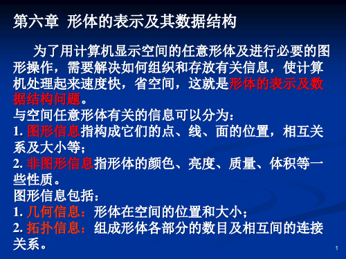 计算机图形学 形体的表示