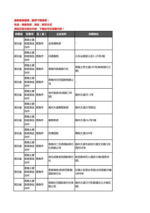 新版湖北省恩施土家族苗族自治州恩施市旅行社企业公司商家户名录单联系方式地址大全68家