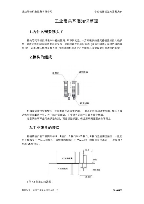 常见工业镜头相关介绍