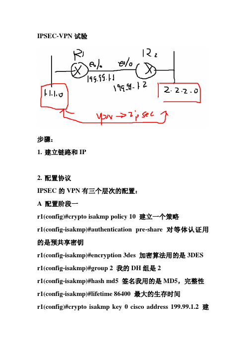 ipsec实验配置