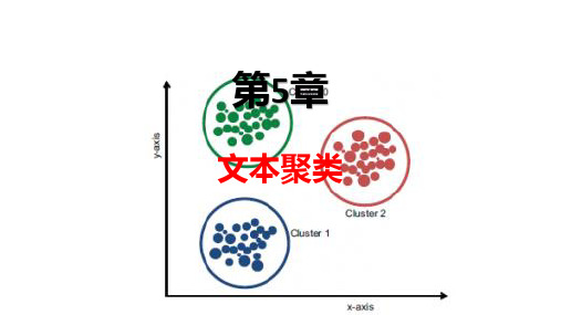 文本数据挖掘技术导论-第5章 文本聚类