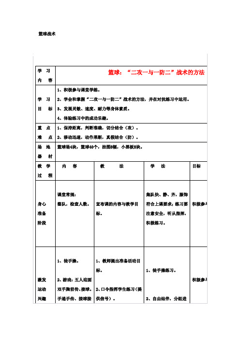 高中体育《篮球：“二攻一与一防二”战术的方法》教案 新人教版