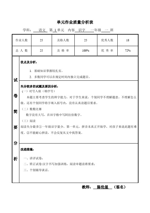 一年级语文第一单元作业质量分析