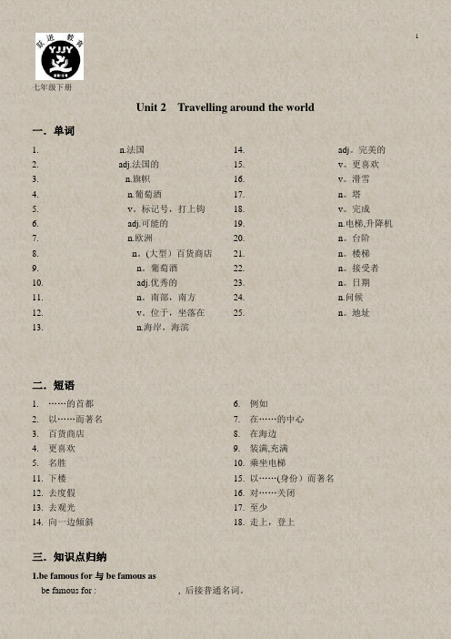 2012广州牛津版七年级下册unit2知识点总结