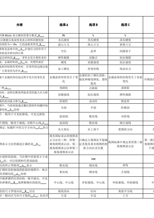 助理工程师题库含答案