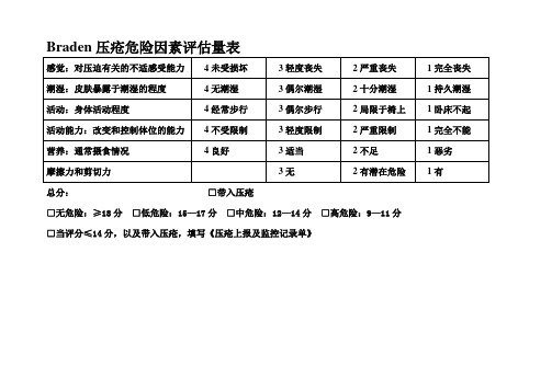 压疮危险因素评估量表