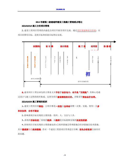 2014年新版二级建造师建设工程施工管理重点笔记