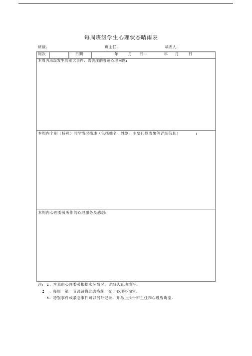 每周班级学生心理状态晴雨表格.docx