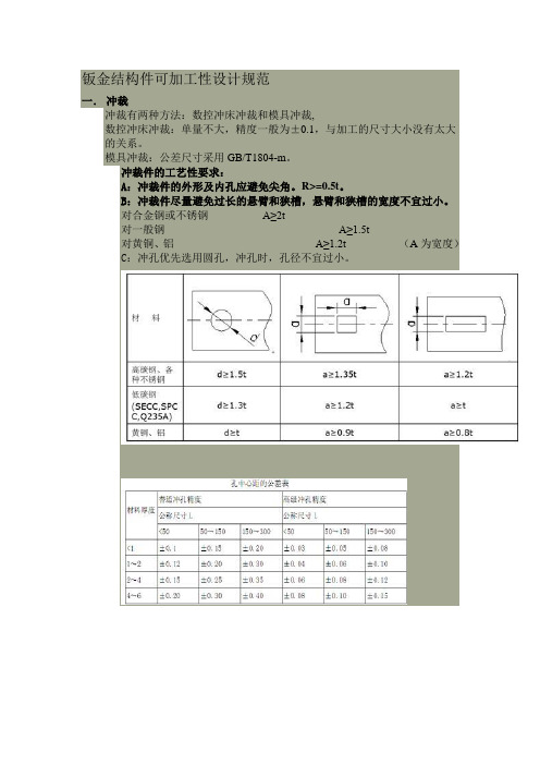 折弯边最小尺寸算法